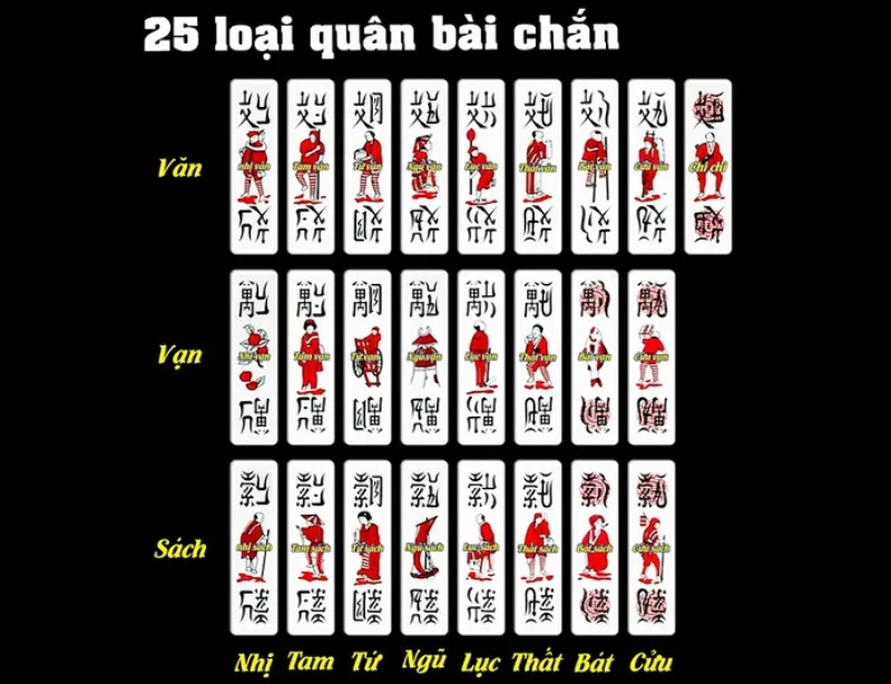 Chắn là trò chơi chứa đựng tinh hoa văn hoá Việt 